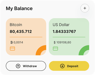 anabolisants-achat automated trading solution — dashboard overview